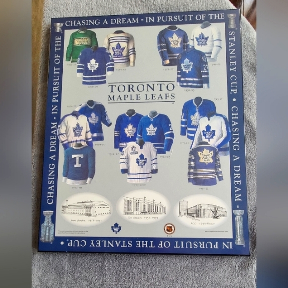Toronto Maple Leafs Print - Picture 1 of 16